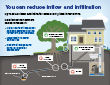 You can reduce inflow and infiltration pdf example image