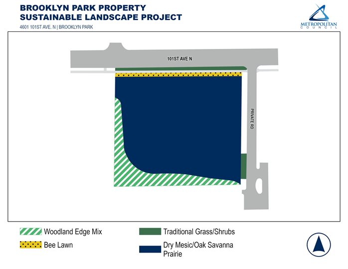 Map showing the sustainable landscape plan for the Brooklyn Park site. The southwest corner of the property is woodland edge mix. The rest of the property is dry mesic/oak savanna prairie with a bee lawn buffer along the north edge of the property. Traditional grass and shrubs are on the boulevard adjacent to 101st Avenue North, north of the site, as well as a small strip at the southeast corner.