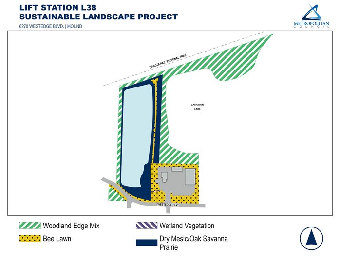 Map showing the sustainable landscape plan for the Mound site. The buildings are surrounded by bee lawn, with a narrow strip of this extending north and another on the south side of Westedge Boulevard.  There is dry mesic/oak savanna prairie around the pond on the west side of the property.  The remainder of the planted area is woodland edge mix.