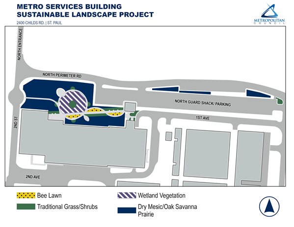Sustainable landscape site plan for the Metro Services Building at the Metro WRRF facility in Saint Paul.  There is a large area of dry mesic/oak savanna prairie southeast of the intersection of 2nd Street and North Perimeter Road, with a circular area of wetland vegetation within it.  Smaller circles of traditional grass and shrubs are in the middle of the wetland circle and at its north, south, east, and west points.  A path just south of this is bordered by a mix of bee lawn and traditional grass and shrubs.  Three narrow areas of dry mesic/oak savanna prairie and one small area of traditional grass and shrubs are located north of the North Guard Shack and Parking areas.