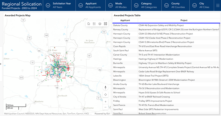 Regional Solicitation Map